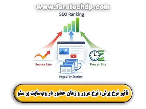 تاثیر نرخ پرش، نرخ مرور و زمان حضور در وب‌سایت بر سئو
